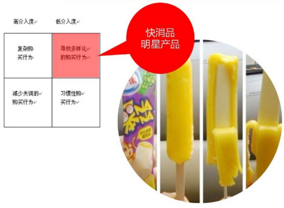 微信網(wǎng)站制作之哪類(lèi)產(chǎn)品適合在微信上做營(yíng)銷(xiāo)